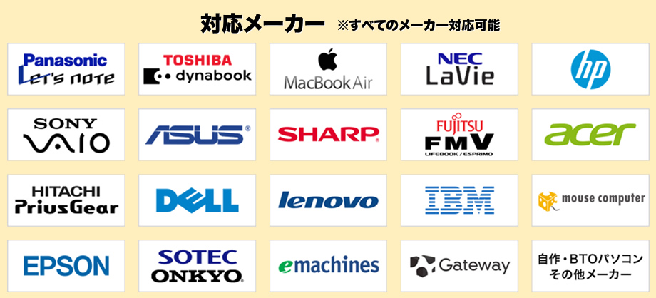 対応メーカー